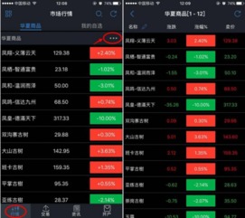 華夏購銷匯手機(jī)軟件操作流程 軟件銷售