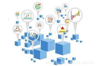 打通數(shù)據(jù)孤島 計(jì)算器設(shè)備銷售企業(yè)如何高效對接不同軟件系統(tǒng)