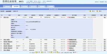 三明在線 引領(lǐng)云技術(shù)服務(wù)與軟件銷售的綜合管理信息系統(tǒng)